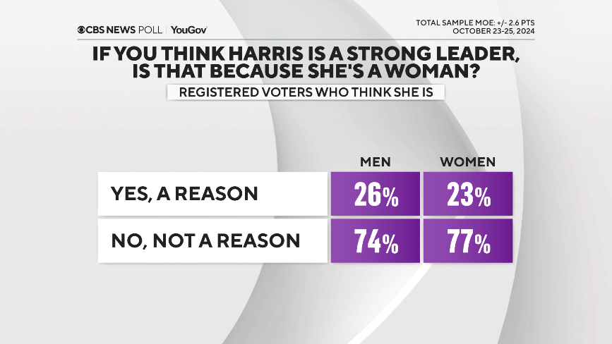 harris-leader-bc-woman.png 