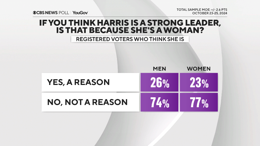 harris-leader-bc-woman.png