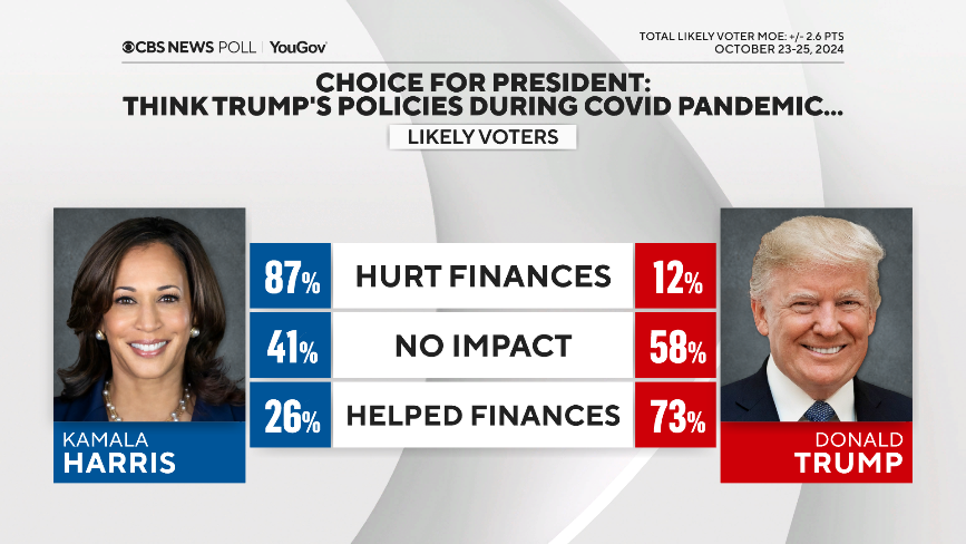 Trump-covid-policies.png 