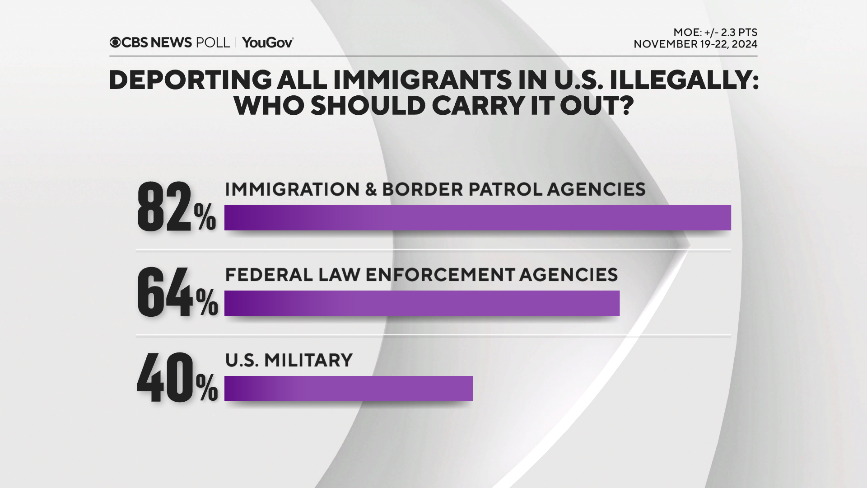 use-to-deport.png 