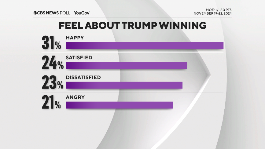 feel-trump-win.png