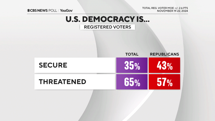 democracy-secure-threat.png