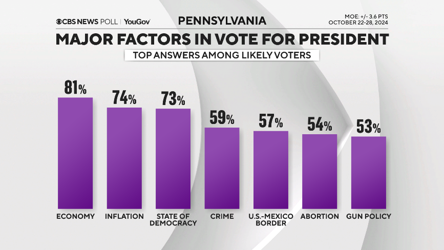 pa-factors.png 