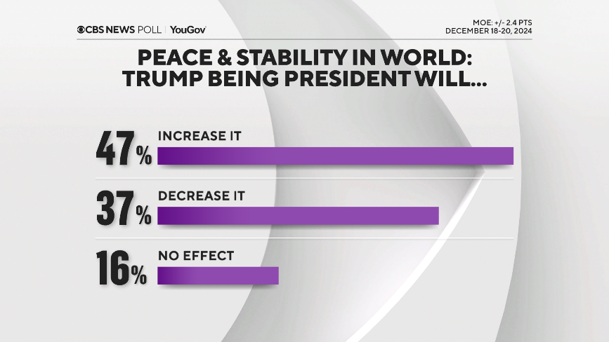 trump-peace.png
