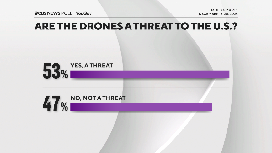 drones-threat.png