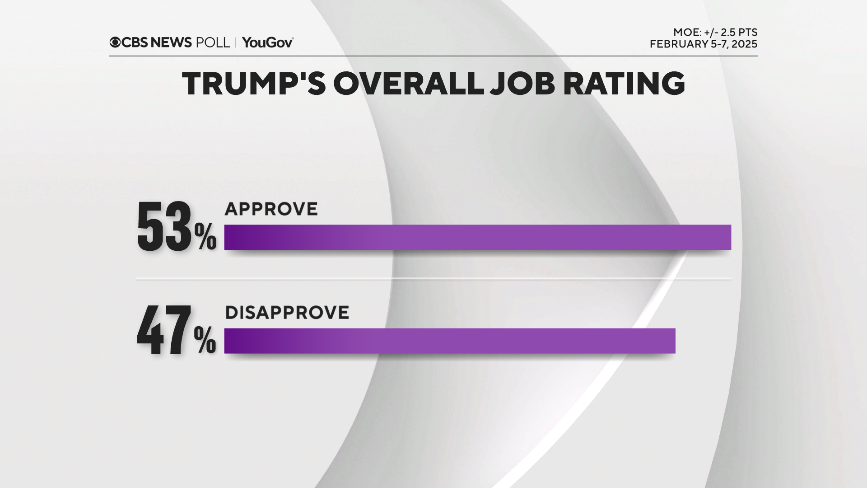 trump-job-rating.png 