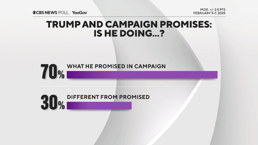 trump-promises.png