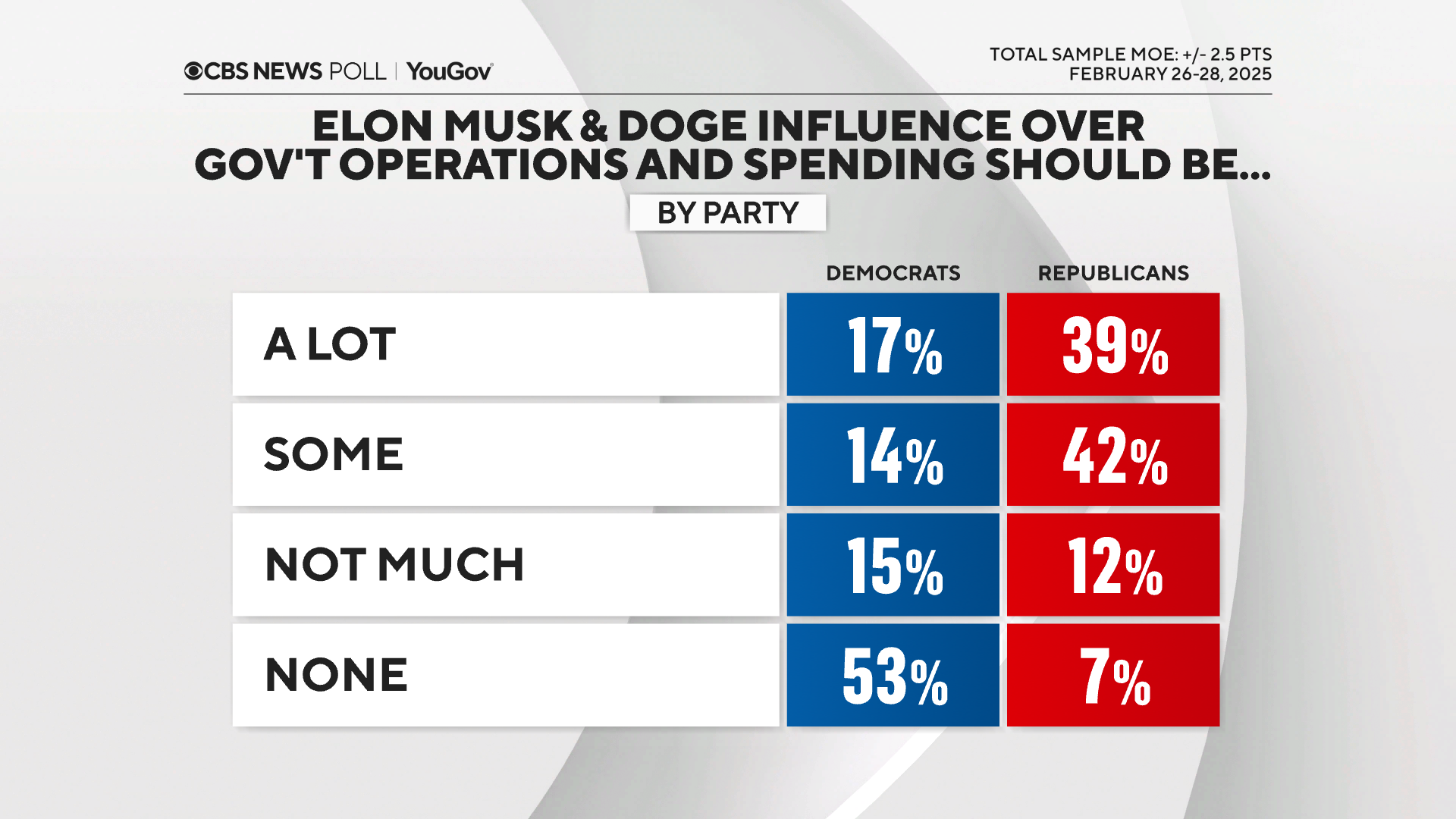 4 -dog -fluencyparty.png