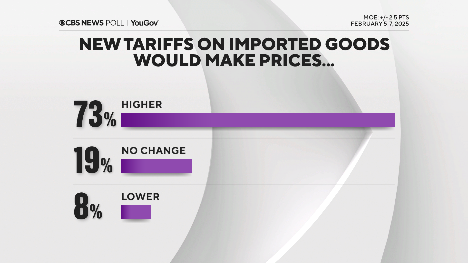 tariffs-prices.png 