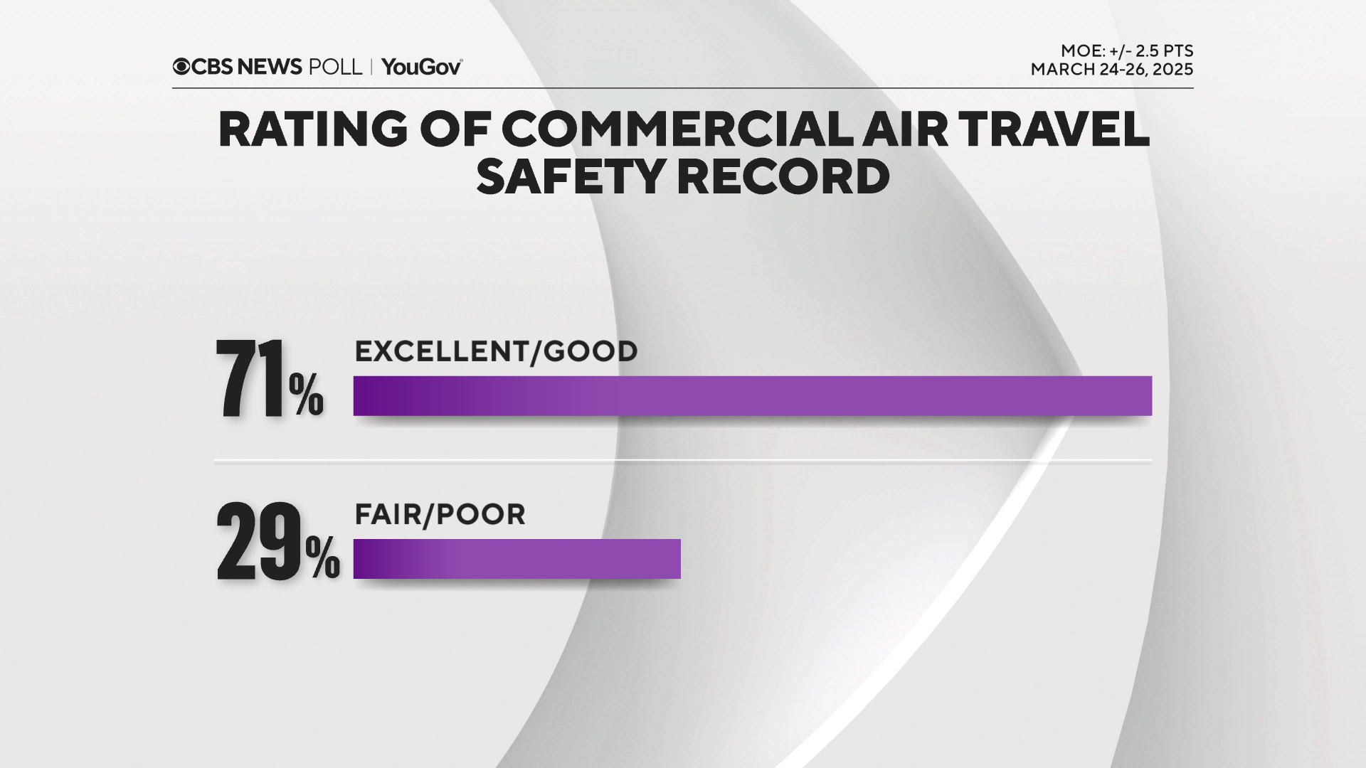 flying-commercial-air-travel.png 