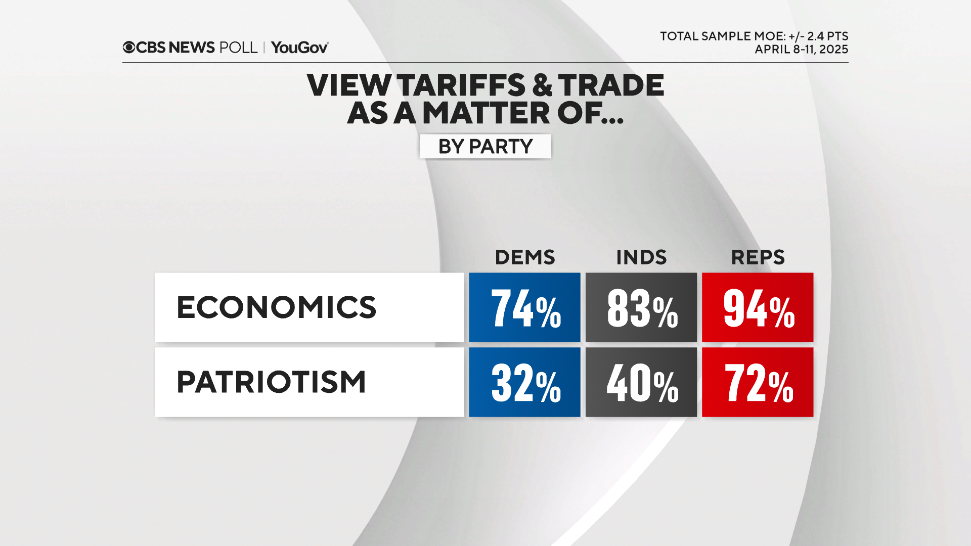 tariffs-patriotism.png