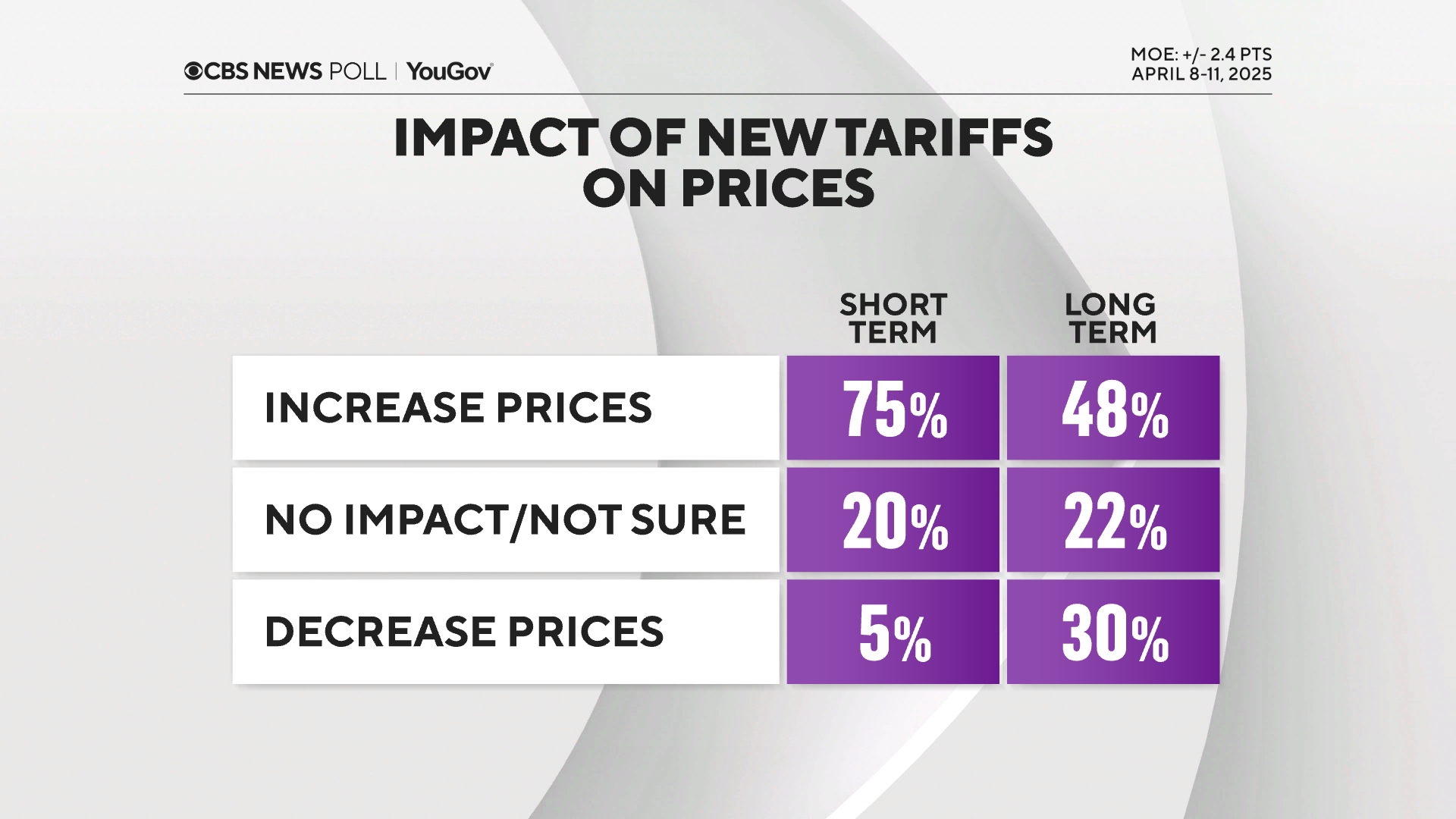 tariffs-and-prices.png
