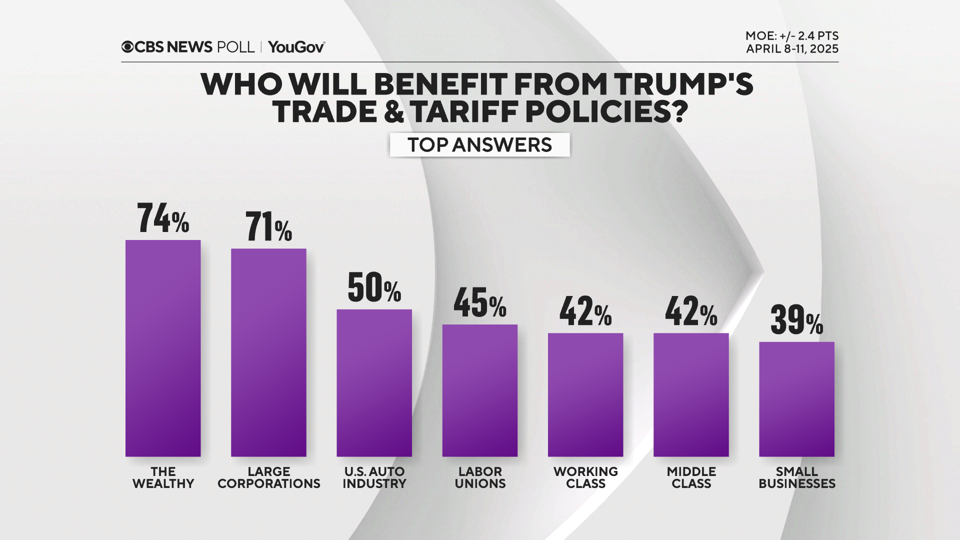 benefit-from-tariffs.png