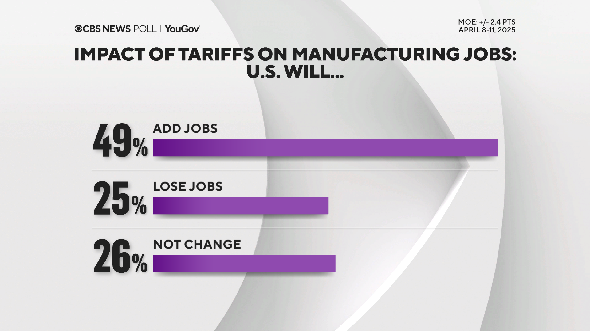 tariffs-and-jobs.png
