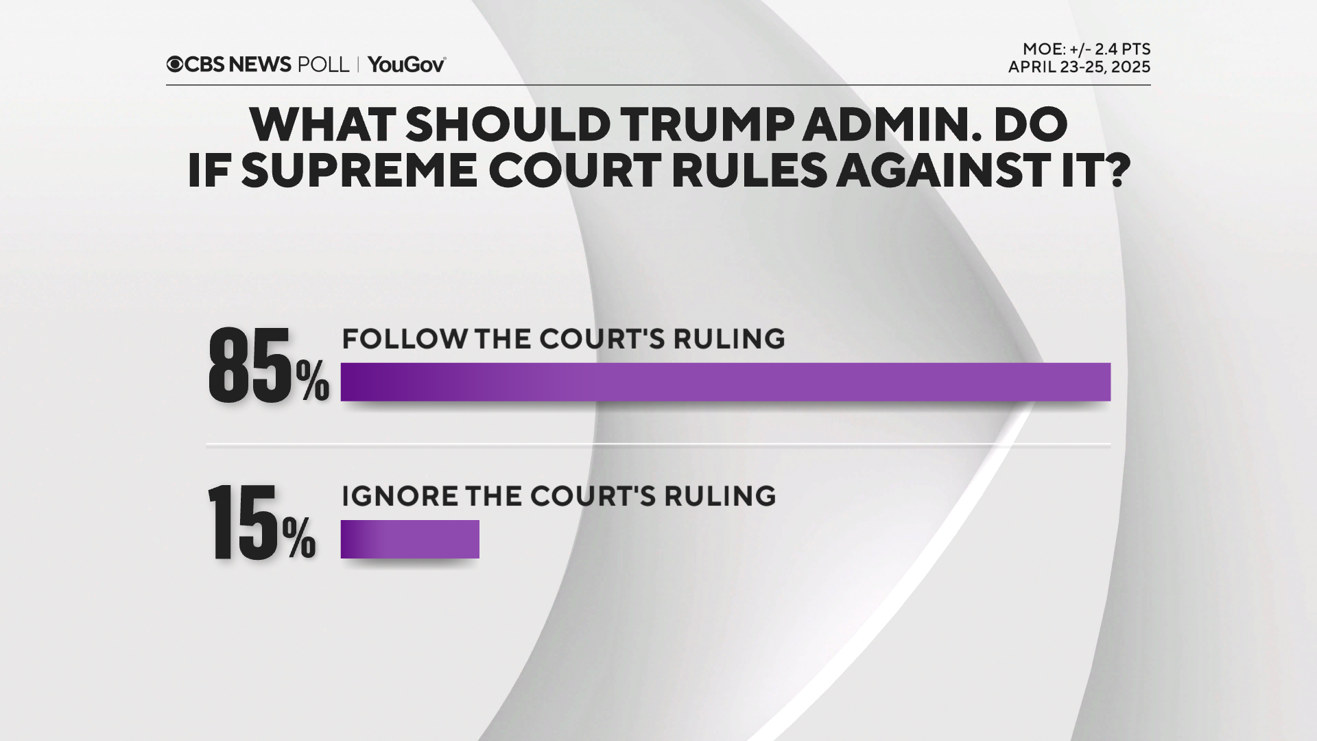 follow-scotus.png