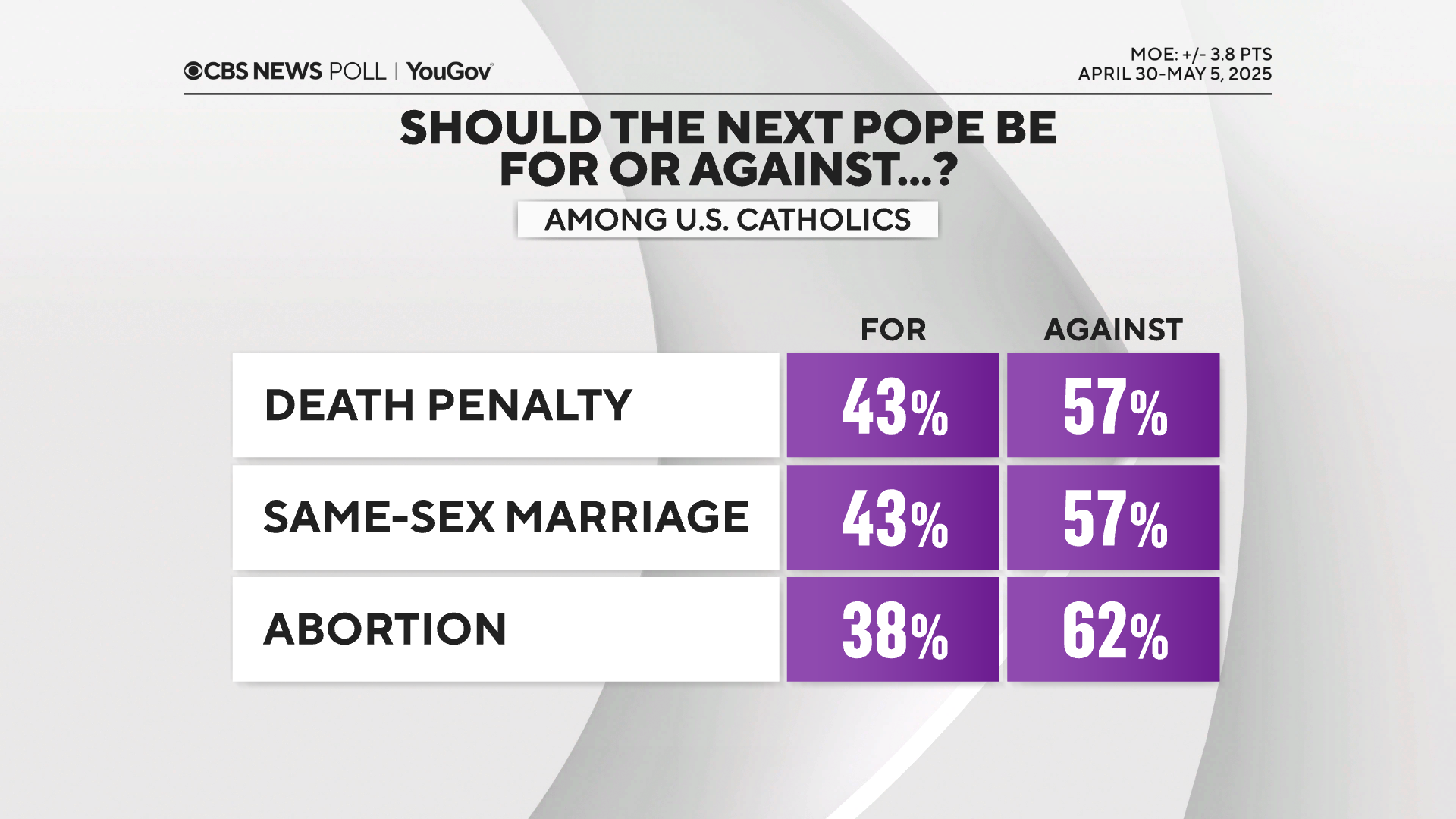 pope-penalty-aboriton.png