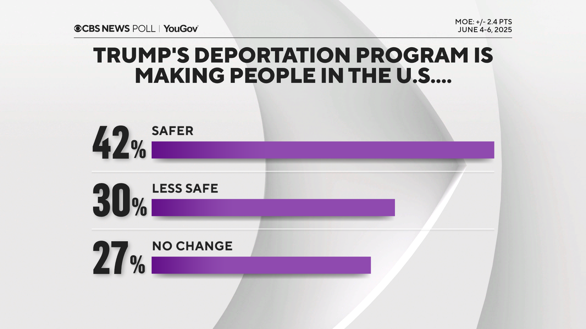 deport-us-safer.png 