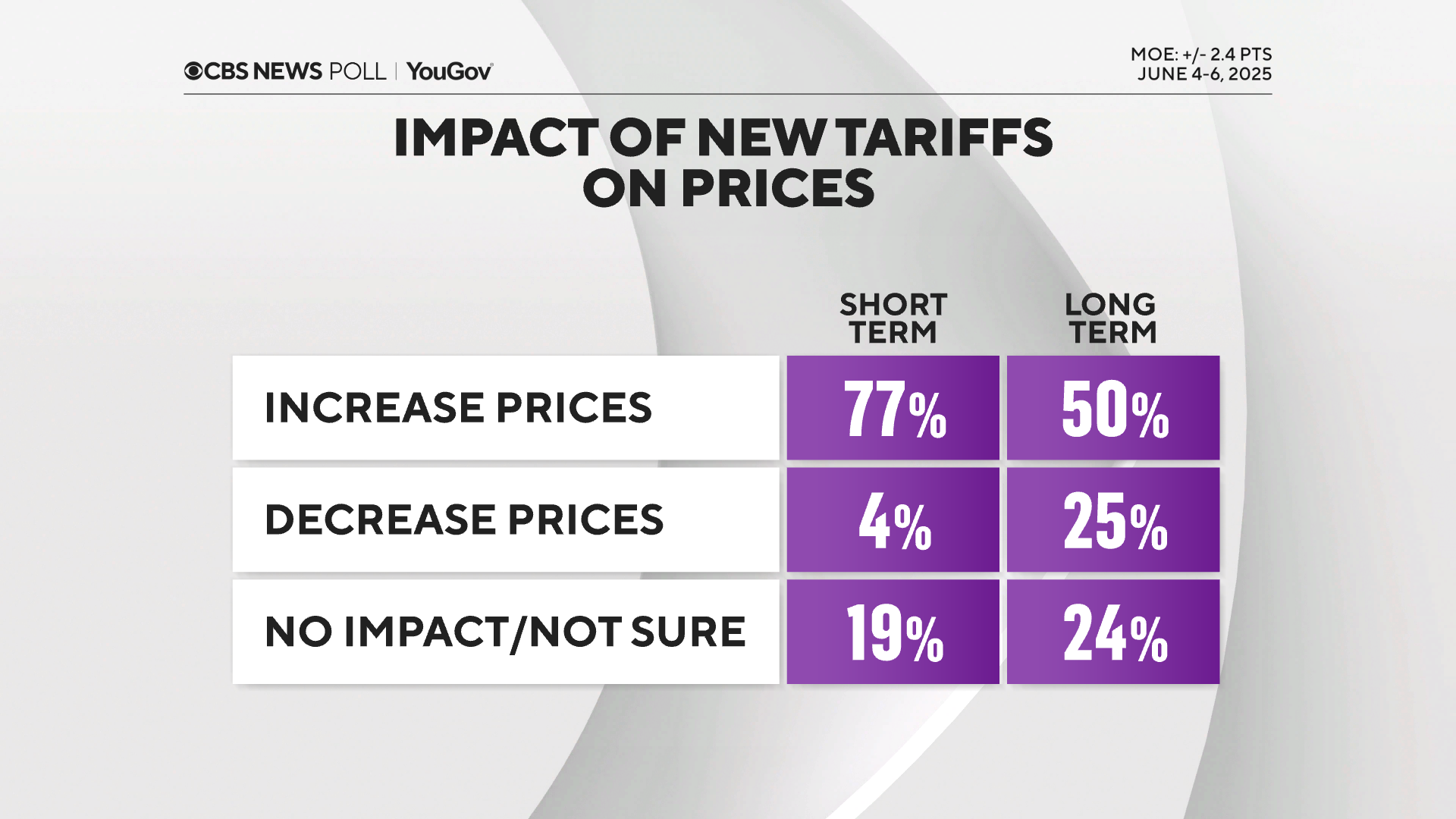 tariffs-prices.png
