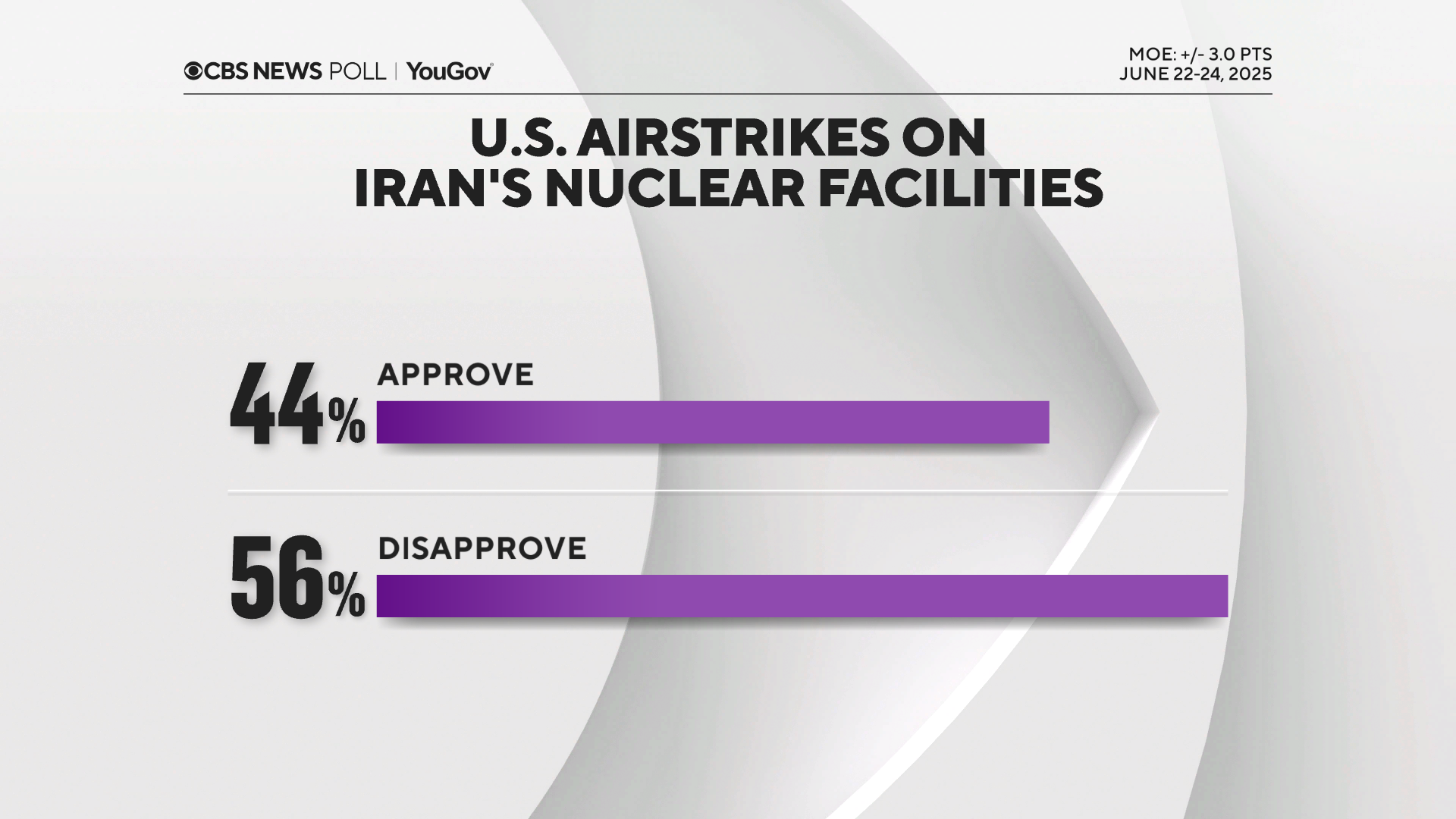 Iran-strikes-all.png 