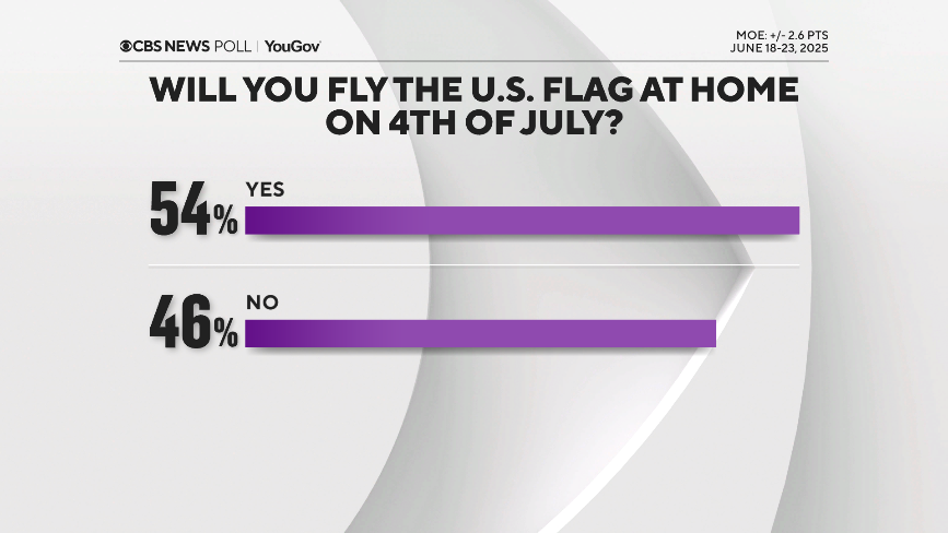fly-flag.png