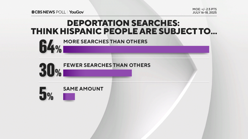 hispanice-people-deportation-search.png 