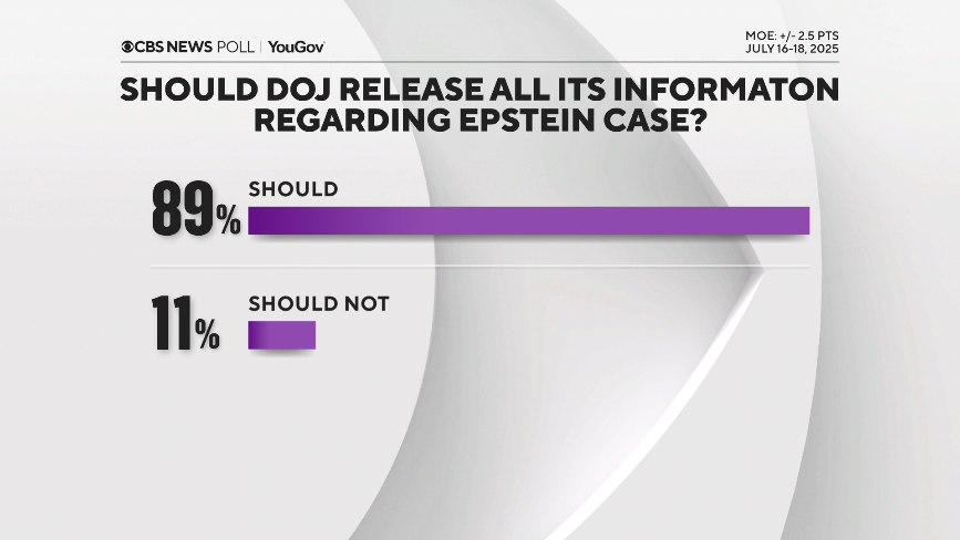 doj-release-all-epstein.png 