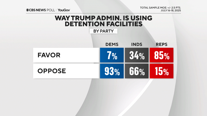 detention-facilities-party.png 