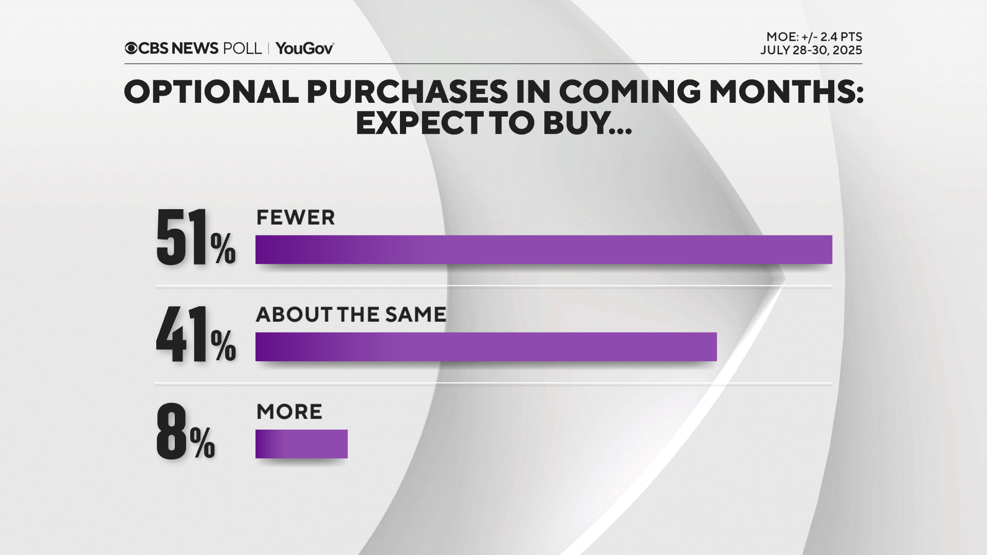 optional-purchase.png 