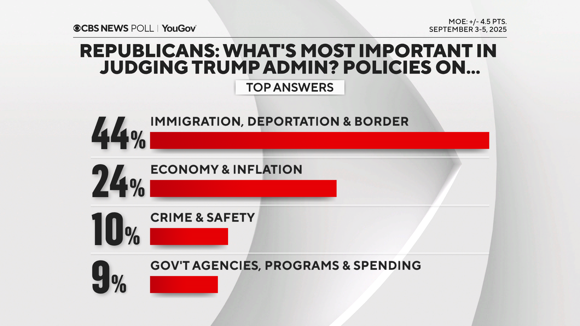 republicans-judge-trump.png 