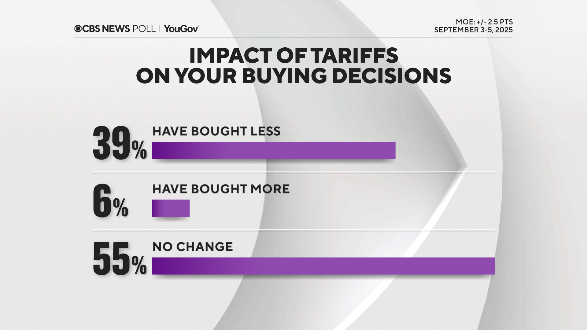 tariffs-buying.png 