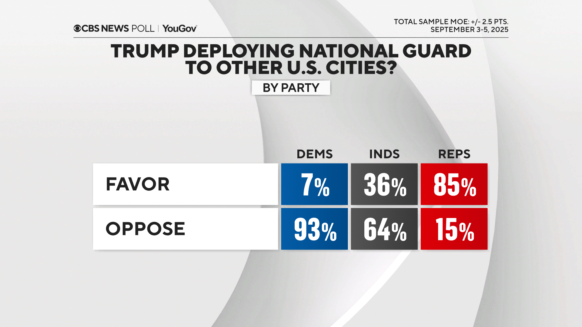 ng-to-cities-by-pty.png 