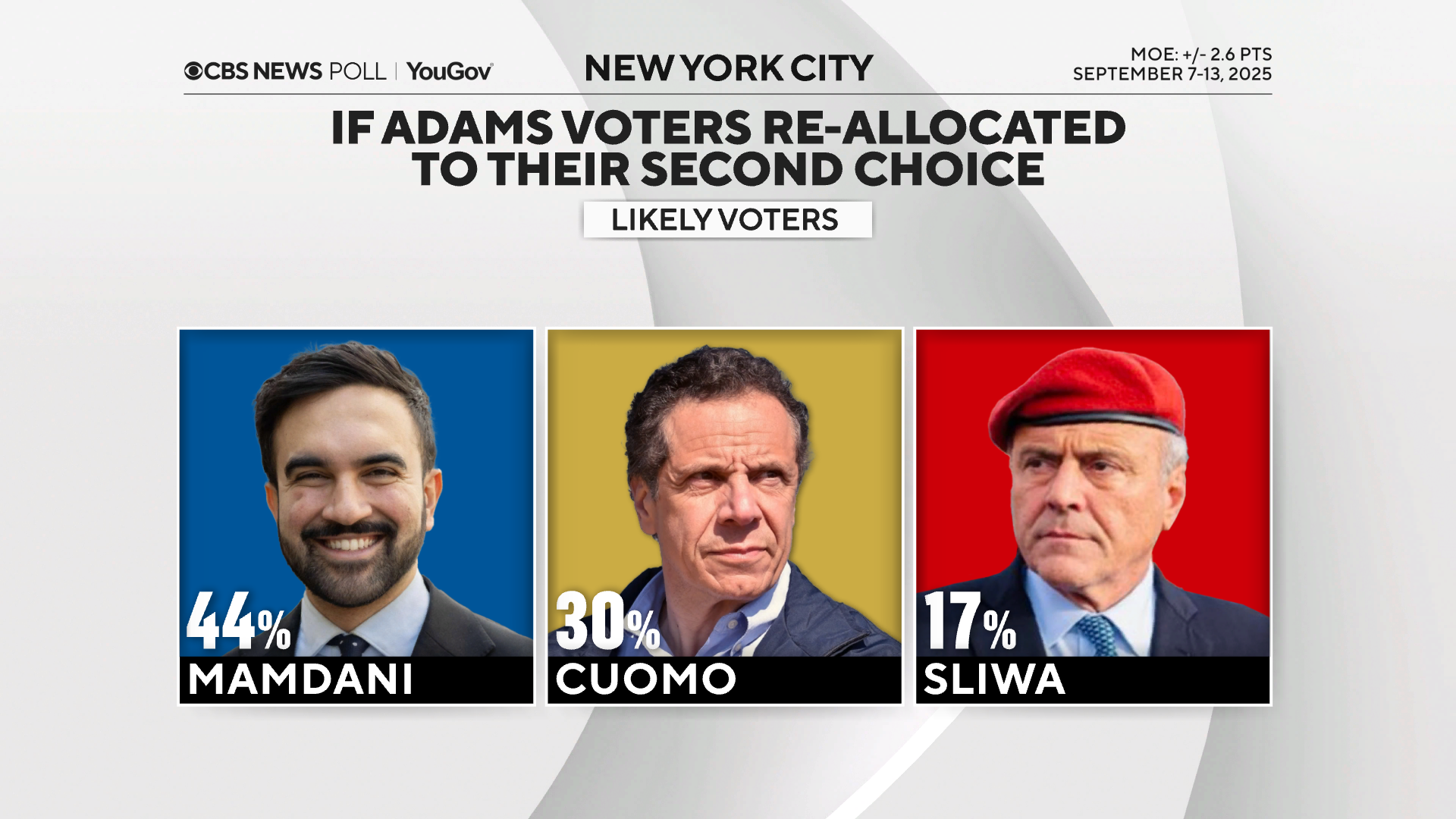 adams-2nd-choice.png 