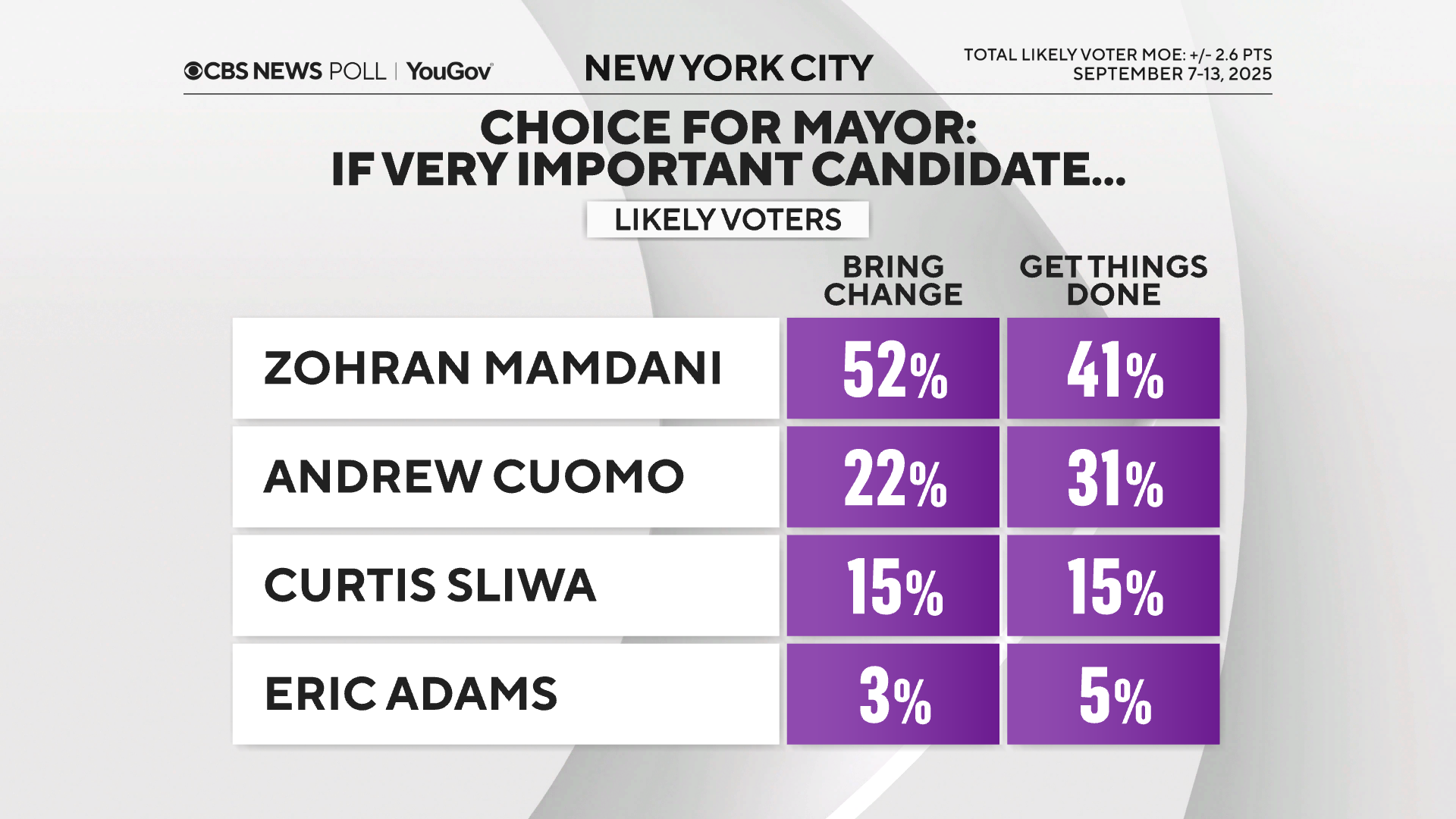 quals-by-vote.png 