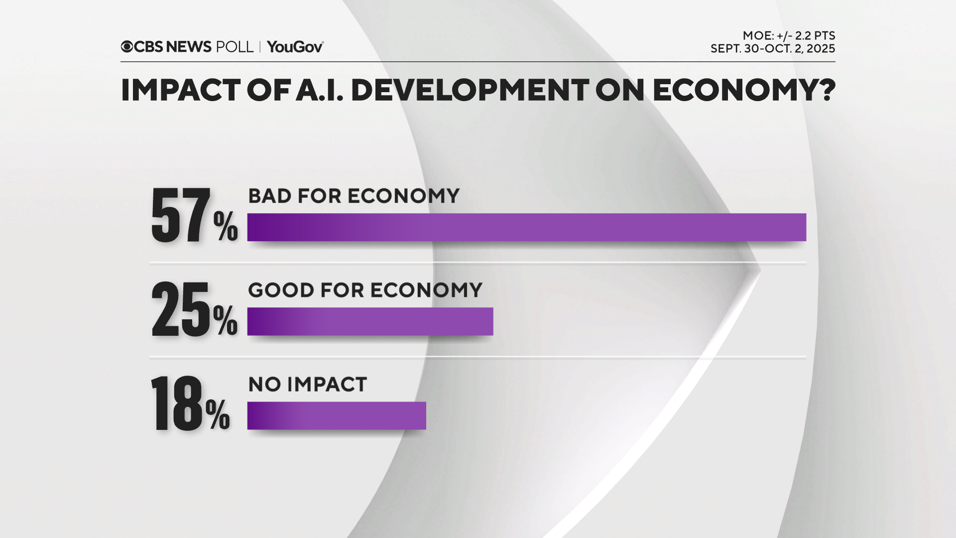 ai-on-econ.png 