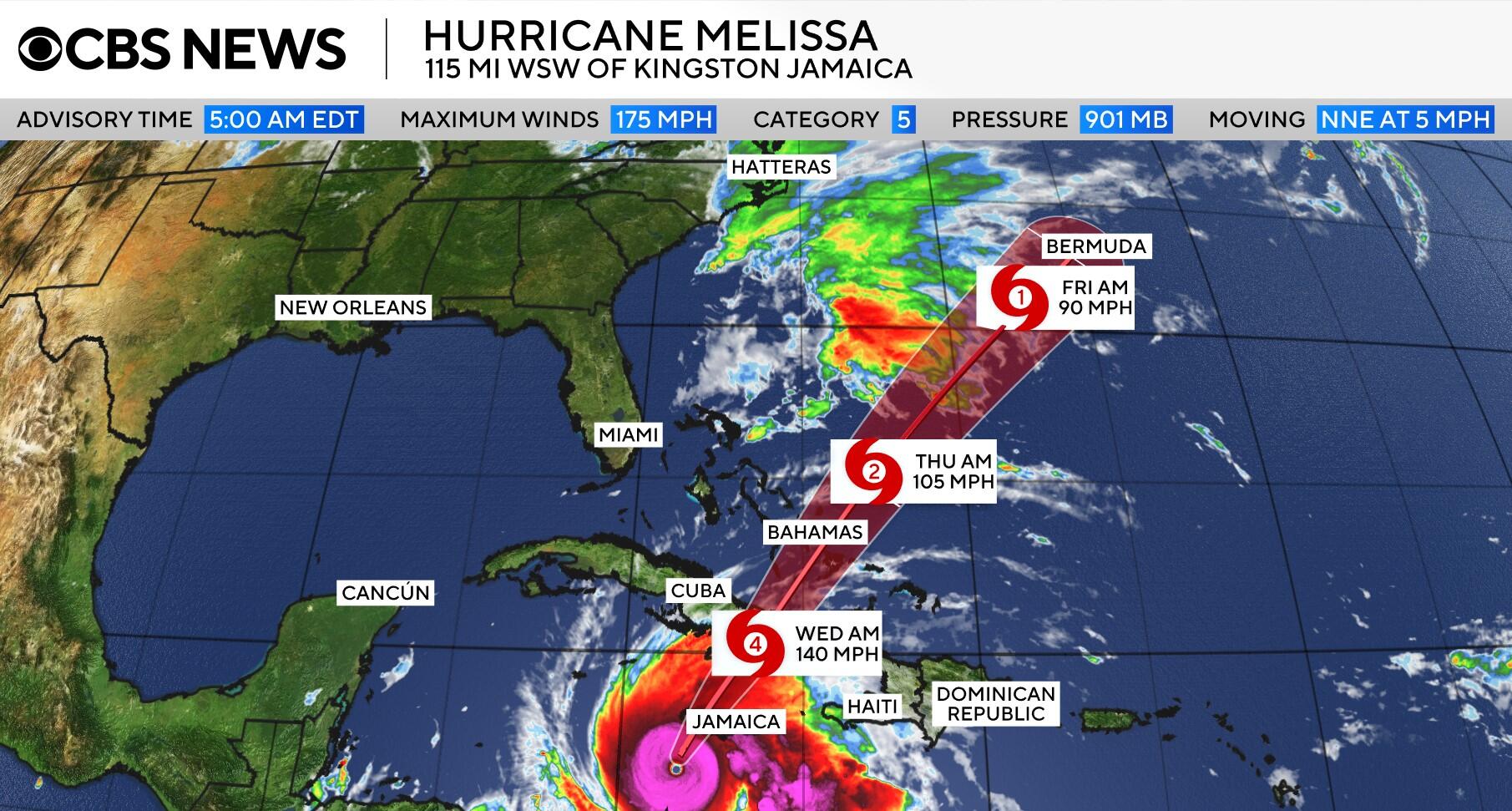 Map shows the forecast path of Hurricane Melissa