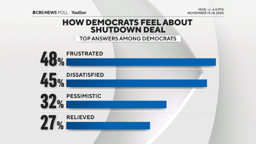 dems-feel-deal.png