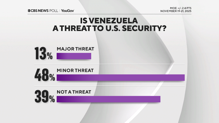vz-threat.png 