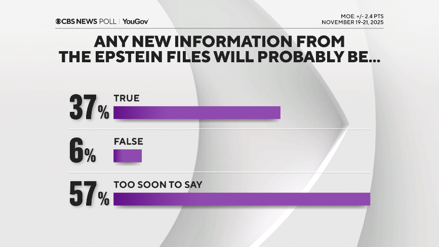 epstein-info-true-false.png 