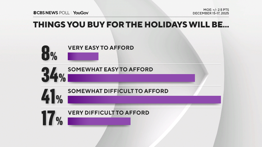 afford-holidays.png