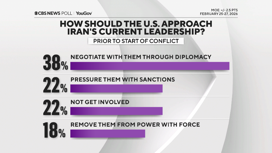 approccio all'iran-ldrs.png 