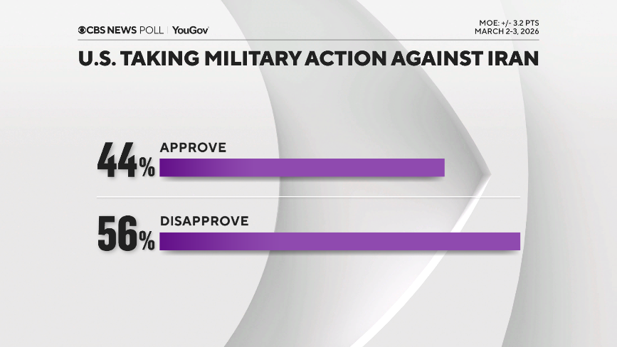 approve-disappr-of-iran-action.png