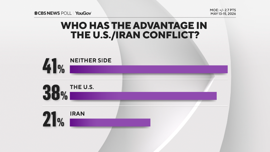 advantage-in-conflict.png 