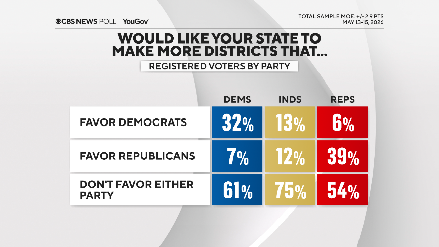 redistrict-your-state-by-pty.png 