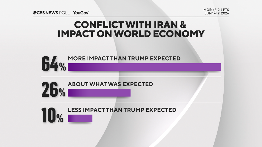 impact-on-economy.png 