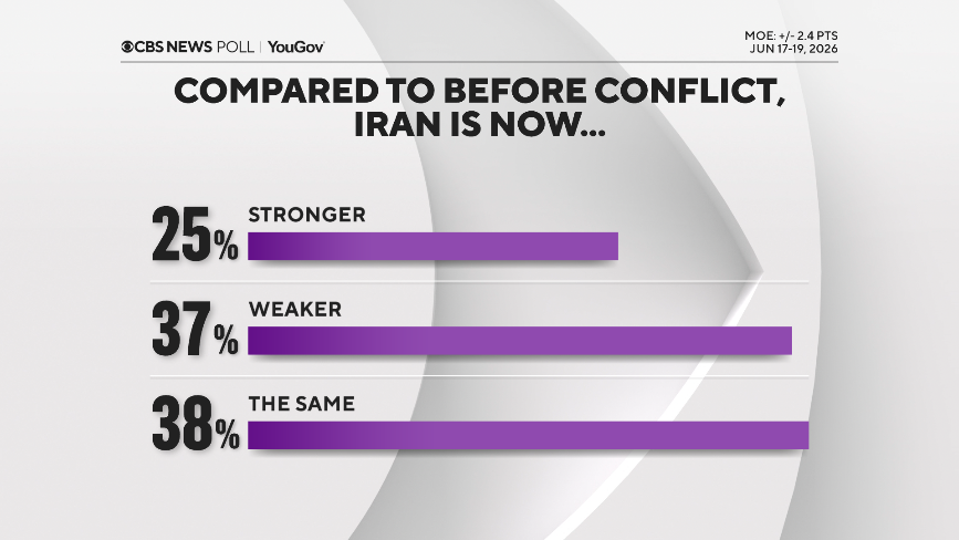 iran-stronger-and-weaker.png 