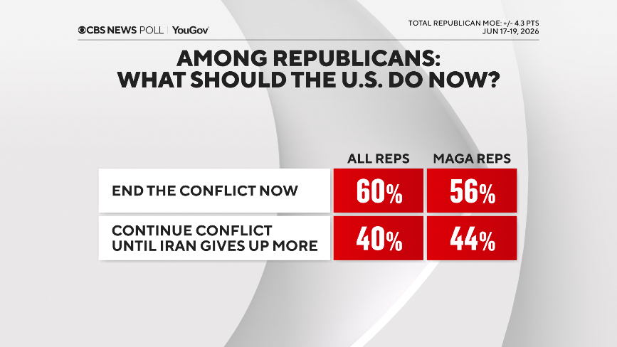 reps-end-war-or-continue.png 