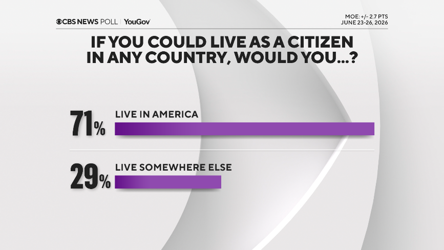 22-live-in-america.png 