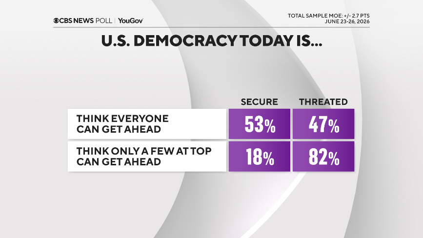 12-democracy-x-get-ahead.png 