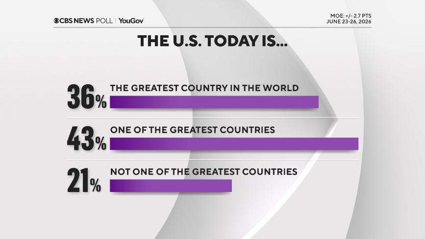 20-greatest-country.png 