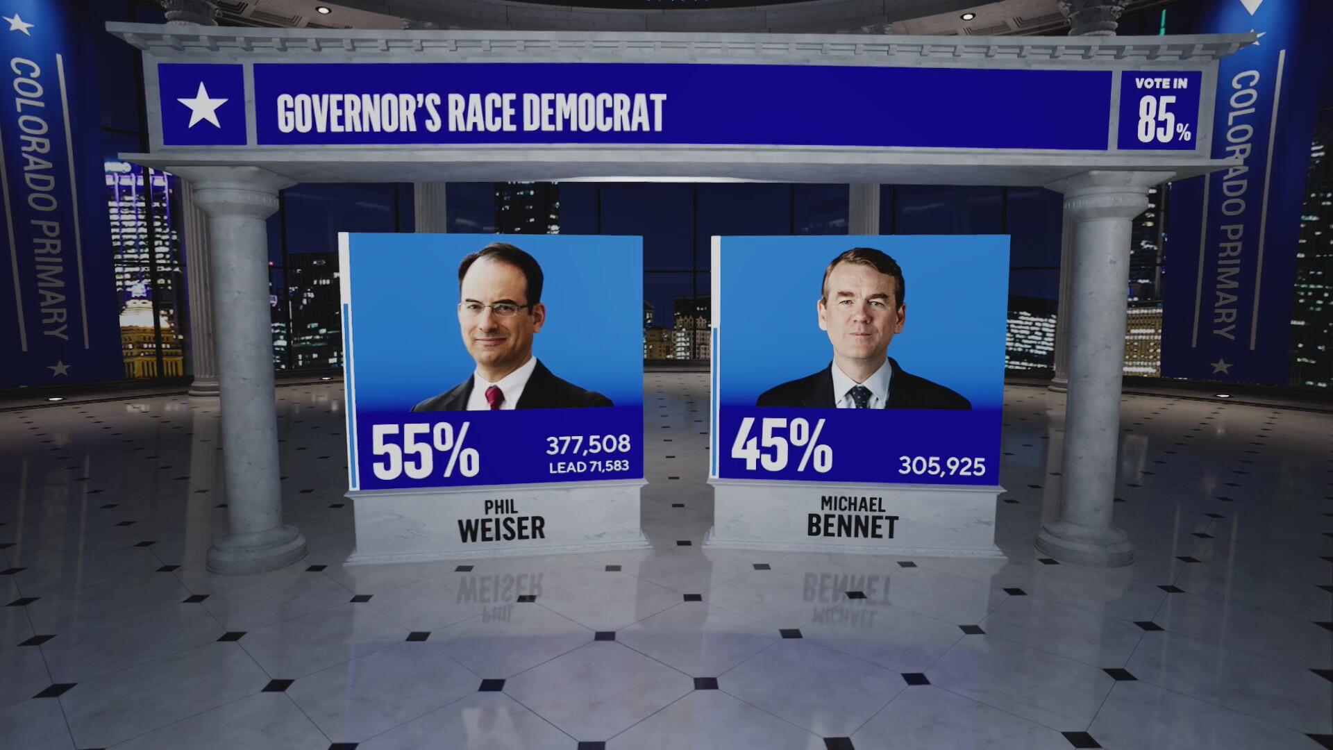 Phil Weiser projected to win Democratic primary for Colorado governor